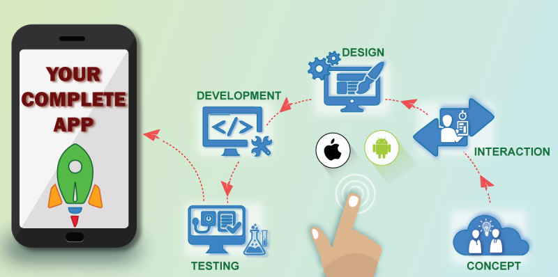 mobile app development company