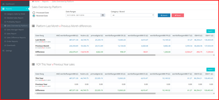 barry_dock_dashboard_15