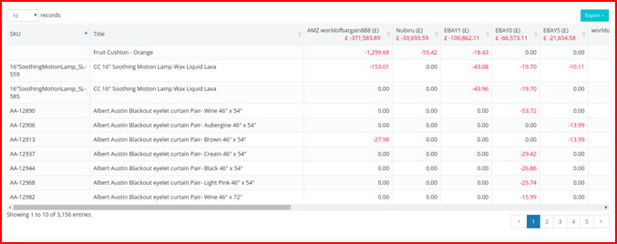 barry_dock_dashboard_26