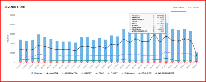 barry_dock_dashboard_6