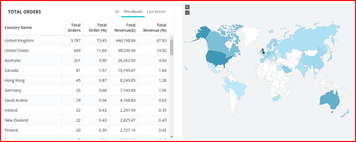 barry_dock_dashboard_7