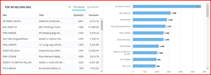 barry_dock_dashboard_8